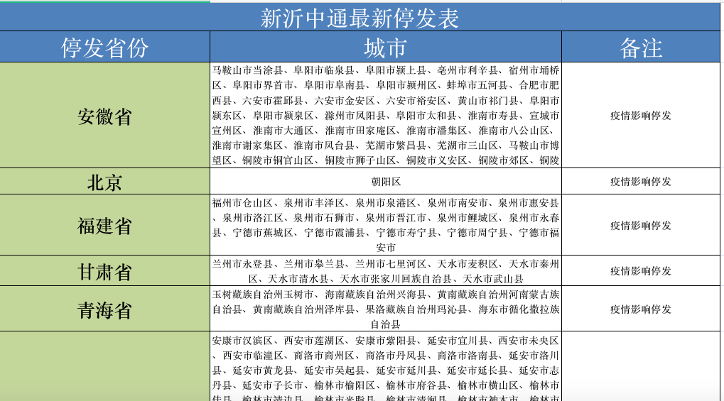 原始表格.png